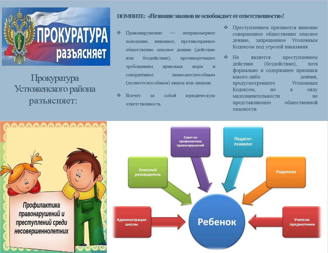 Порно Наказал Малолетку